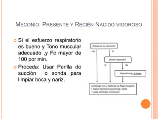 ColorRespiración(Bloque B)Si hay Apnea or FC <100 lpm:Asistir al reciénnacidodandoventilación  a presiónpositiva con bolsa y máscaraportreintasegundos. Evaluarnuevamente. Circulación(Bloque C)Si FC<60 lpm a pesar de ventilaciònadecuada.Mantener la circulacióncomenzando la compresionestoracicasmientrascontinuamosventilando.
