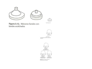 Cubrir con sábana plásticaAbrir La VíaAéreaPosicionarloExtender el cuelloligeramentePosición de olfateoAspirarfaringe posterior, laringe, y traqueasiesnecesario
