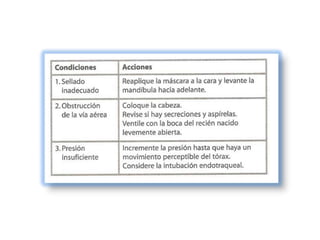 INSTRUMENTOS DE REANIMACION