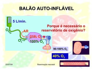 BALÃO AUTO-INFLÁVEL 90-100% O 2 22/07/09 Reanimação neonatal 21% O 2 100% O 2 O 2 O 2 AR 40% O 2 5 L/min. Porque é necessário o reservatório de oxigênio? 
