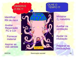 22/07/09 Reanimação neonatal OBSERVE O RN !!! OLHE O TEMPO !!! Avaliar Respiração FC  e Cor Fornecer material Aspirar  as vias aéreas Ministrar O 2   inalatório Auxiliar na ventilação Preparar as medicações Ajudar na intubação Identificar  RN de risco 