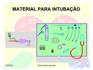 MATERIAL PARA INTUBAÇÃO 22/07/09 Reanimação neonatal 