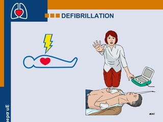 Reanimation care | PPT