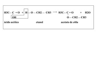 H3C C = O + H  O  CH2  CH3 H3C C = O + H2O
OH O CH2 CH3
ácido acético etanol acetato de etila
 