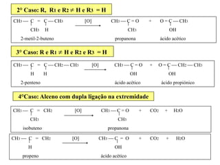 2° Caso: R, R1 e R2 H e R3 = H
CH3  C = C  CH3 [O] CH3  C = O + O = C  CH3
CH3 H CH3 OH
2-metil-2-buteno propanona ácido acético
3° Caso: R e R1 H e R2 e R3 = H
CH3  C = C  CH2  CH3 [O] CH3  C = O + O = C  CH2  CH3
H H OH OH
2-penteno ácido acético ácido propiónico
4°Caso: Alceno com dupla ligação na extremidade
CH3  C = CH2 [O] CH3  C = O + CO2 + H2O
CH3 CH3
isobuteno propanona
CH3  C = CH2 [O] CH3  C = O + CO2 + H2O
H OH
propeno ácido acético
 