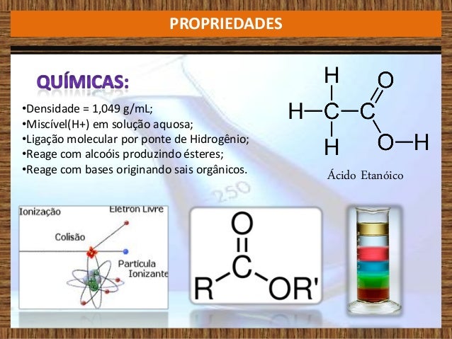 Reação de produção de ácido acético a partir do etanol - Química Orgâ…