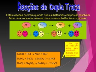 Estas reações ocorrem quando duas substâncias compostas resolvem
fazer uma troca e formam-se duas novas substâncias compostas.
 