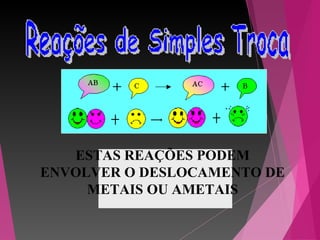 ESTAS REAÇÕES PODEM
ENVOLVER O DESLOCAMENTO DE
METAIS OU AMETAIS
 