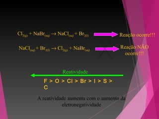 Cl2(g) + NaBr(aq) → NaCl(aq) + Br2(l)
NaCl(aq) + Br2(l) → Cl2(g) + NaBr(aq)
Reação ocorre!!!
Reação NÃO
ocorre!!!
F > O > Cl > Br > I > S >
C
Reatividade
A reatividade aumenta com o aumento da
eletronegatividade
 