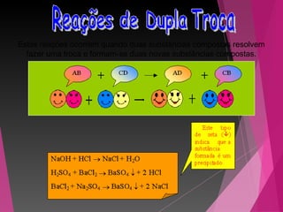 Estas reações ocorrem quando duas substâncias compostas resolvem
fazer uma troca e formam-se duas novas substâncias compostas.
 