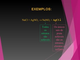 EXEMPLOS:
NaCl + AgNO3 → NaNO3 + AgCl ↓
Os únicos
sais de
prata
solúveis
são os
nitratos,
cloratos e
sulfatos
Todos
os
nitratos
são
solúveis
 