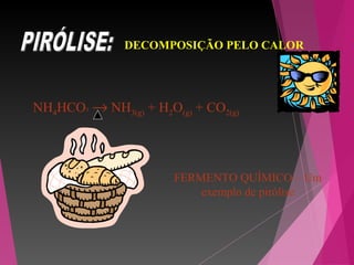 DECOMPOSIÇÃO PELO CALOR
NH4HCO3 → NH3(g) + H2O(g) + CO2(g)
FERMENTO QUÍMICO – Um
exemplo de pirólise
 