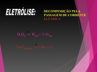 
DECOMPOSIÇÃO PELA
PASSAGEM DE CORRENTE
ELÉTRICA
H2O(l) → H2(g) + ½ O2(g)
NaCl(fundido) → 2 Na + Cl2

 