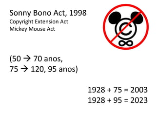 Sonny Bono Act, 1998 
Copyright Extension Act 
Mickey Mouse Act 
(50  70 anos, 
75  120, 95 anos) 
1928 + 75 = 2003 
1928 + 95 = 2023 
 