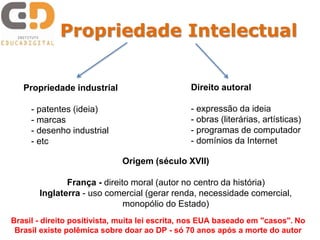 Propriedade Intelectual 
Propriedade industrial 
- patentes (ideia) 
- marcas 
- desenho industrial 
- etc 
Direito autoral 
- expressão da ideia 
- obras (literárias, artísticas) 
- programas de computador 
- domínios da Internet 
Origem (século XVII) 
França - direito moral (autor no centro da história) 
Inglaterra - uso comercial (gerar renda, necessidade comercial, 
monopólio do Estado) 
Brasil - direito positivista, muita lei escrita, nos EUA baseado em "casos". No 
Brasil existe polêmica sobre doar ao DP - só 70 anos após a morte do autor 
 