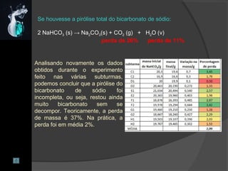 Se houvesse a pirólise total do bicarbonato de sódio:
2 NaHCO3 (s) → Na2CO3(s) + CO2 (g) + H2O (v)
perda de 26% perda de 11%
Analisando novamente os dados
obtidos durante o experimento
feito nas várias subturmas,
podemos concluir que a pirólise do
bicarbonato de sódio foi
incompleta, ou seja, restou ainda
muito bicarbonato sem se
decompor. Teoricamente, a perda
de massa é 37%. Na prática, a
perda foi em média 2%.
 