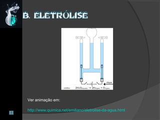 Ver animação em:
http://www.quimica.net/emiliano/eletrolise-da-agua.html
 