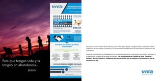 Para que tengan vida y la
tengan en abundancia...
Jesús
Esta guía es una iniciativa de Viva juntos por la niñez, para apoyar a la iglesia local a preparase para la
reapertura de sus puertas, basados en los lineamientos del Ministerio de Salud para la prevención del
coronavirus.
Nuestras herramientas se fundamentan en la metodología de los 4 impulsores del cambio, aplicables a
la iglesia local a través de las redes de trabajo. Los 4 impulsores del cambio de Viva: Conectar -
Equipar - Acción Colectiva - Inﬂuencia son tan versátiles que se integran al momento en que se
encuentre la red.
 