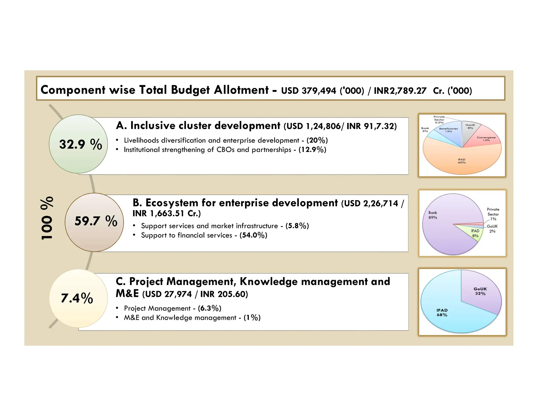87500 inr to usd (88) 사진