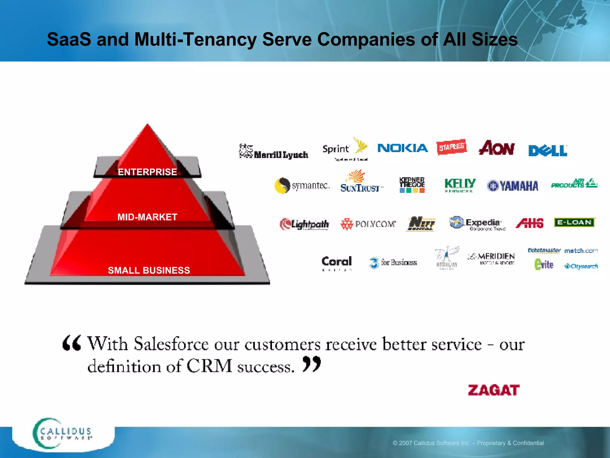 SaaS and Multi-Tenancy Serve Companies of All Sizes ENTERPRISE MID-MARKET SMALL BUSINESS 