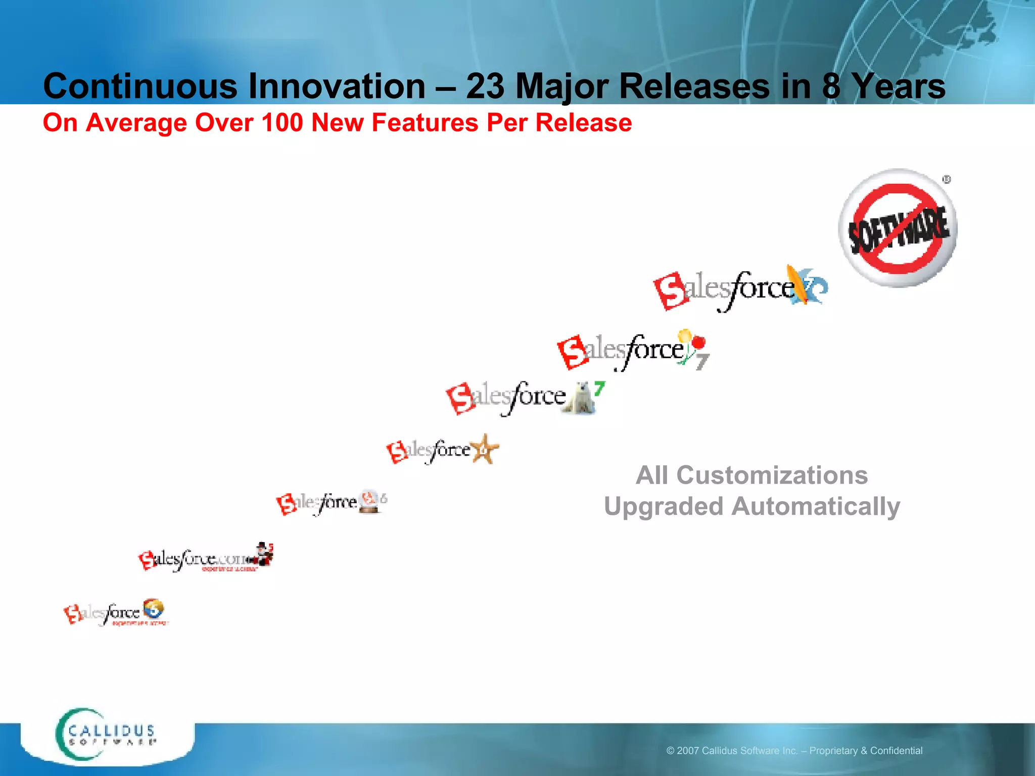 Continuous Innovation – 23 Major Releases in 8 Years On Average Over 100 New Features Per Release All Customizations Upgraded Automatically 