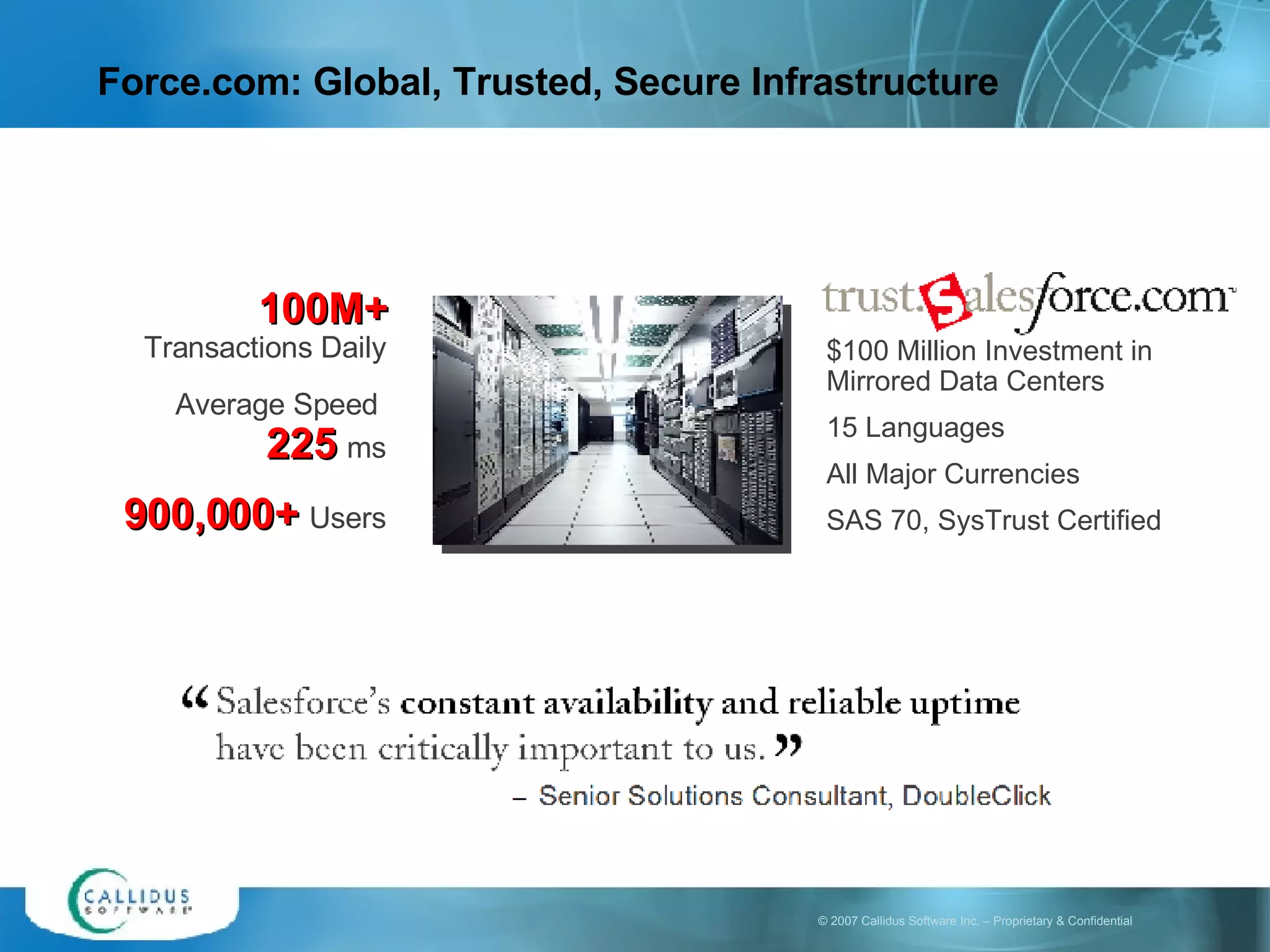 Force.com: Global, Trusted, Secure Infrastructure 100M+  Transactions Daily Average Speed  225   ms 900,000+  Users $100 Million Investment in Mirrored Data Centers  15 Languages All Major Currencies SAS 70, SysTrust Certified 