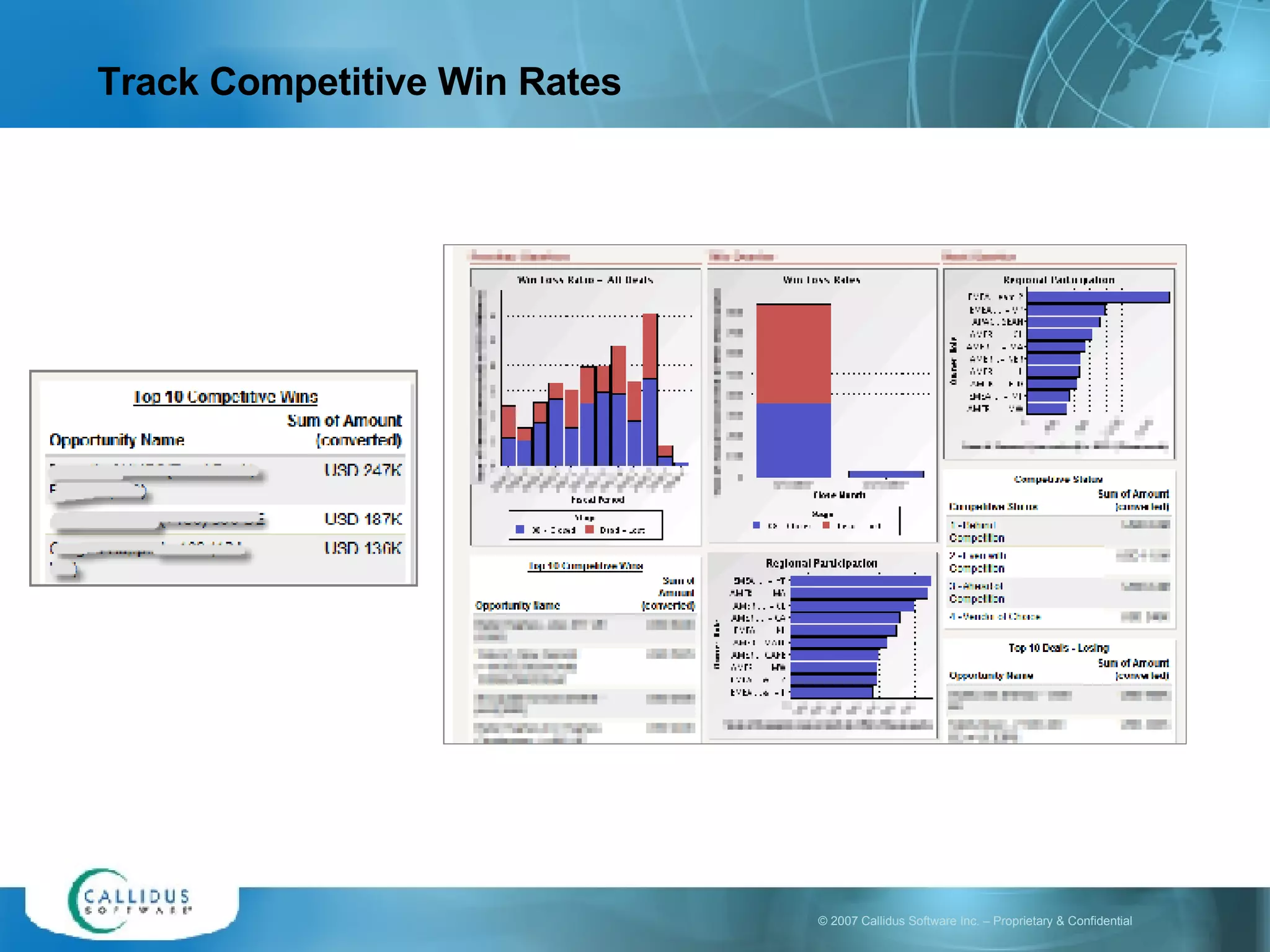 Track Competitive Win Rates 