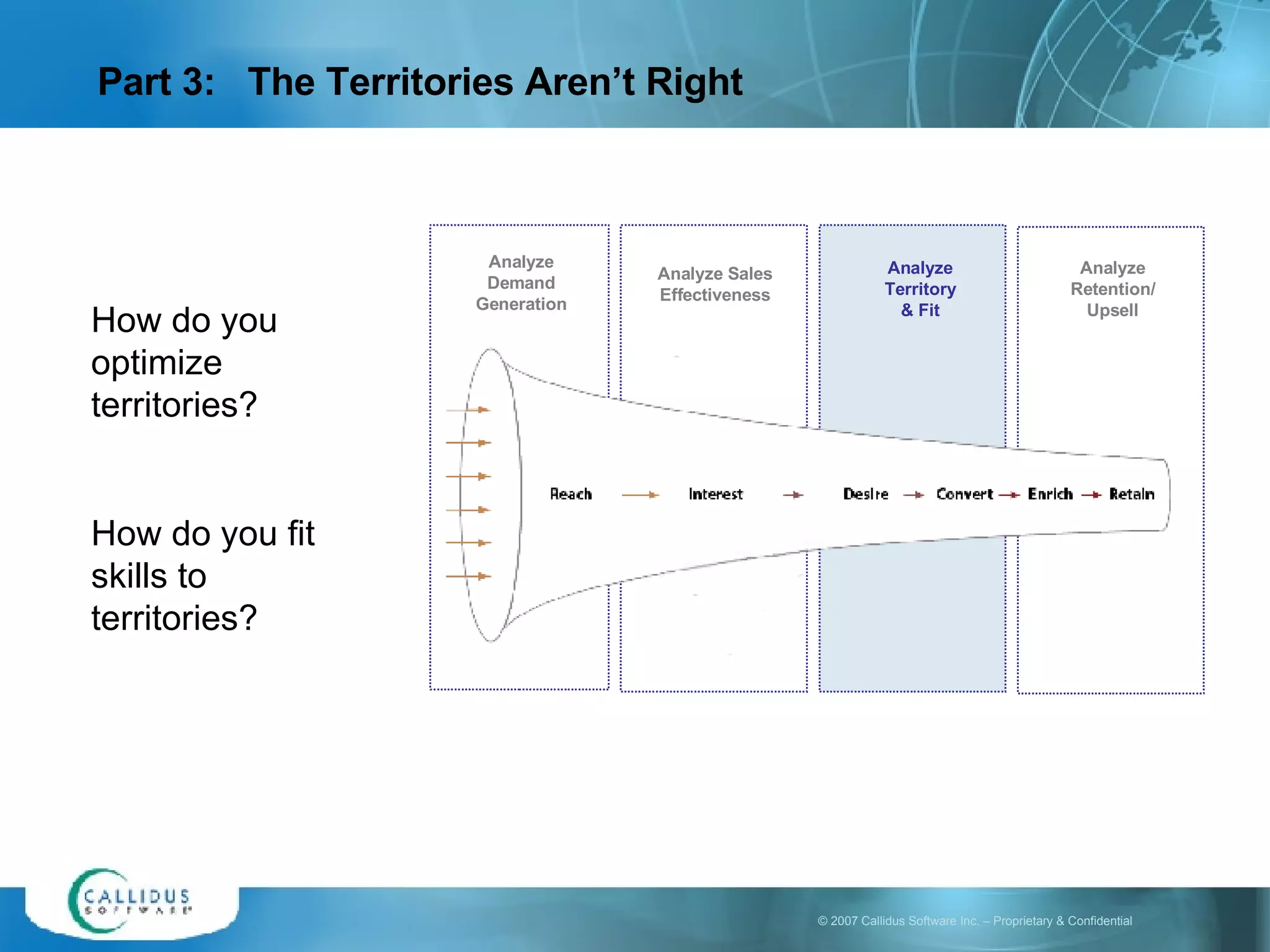 Part 3:  The Territories Aren’t Right Analyze Demand Generation Analyze Sales Effectiveness Analyze Territory & Fit Analyze Retention/ Upsell How do you optimize territories? How do you fit skills to territories? 