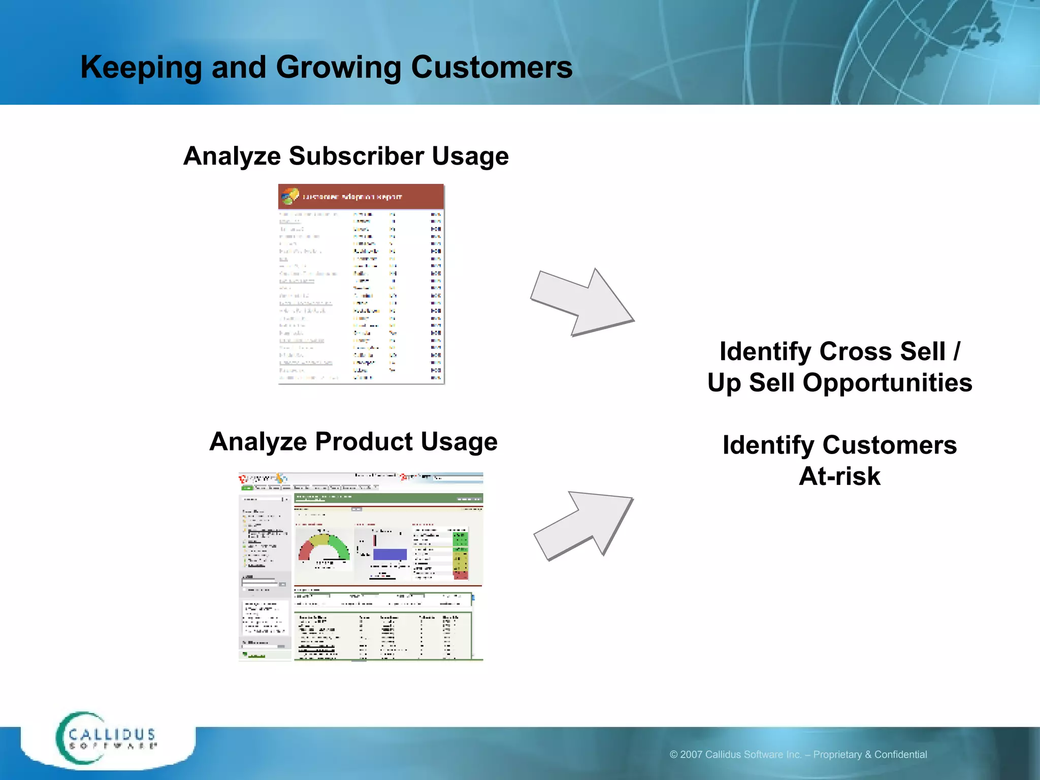 Keeping and Growing Customers Analyze Subscriber Usage  Analyze Product Usage  Identify Cross Sell / Up Sell Opportunities Identify Customers At-risk 