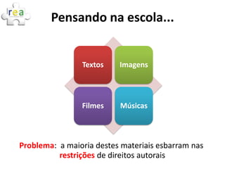Pensando na escola...


                Textos    Imagens




                Filmes    Músicas



Problema: a maioria destes materiais esbarram nas
          restrições de direitos autorais
 