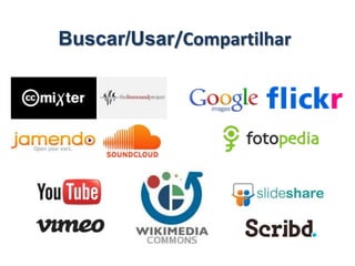 Buscar/Usar/Compartilhar
 