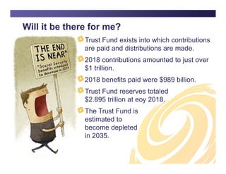 Will it be there for me?
Trust Fund exists into which contributions
are paid and distributions are made.
2018 contributions amounted to just over
$1 trillion.
2018 benefits paid were $989 billion.
Trust Fund reserves totaled
$2.895 trillion at eoy 2018.
The Trust Fund is
estimated to
become depleted
in 2035.
 