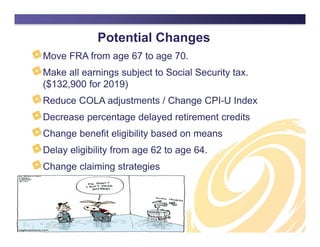 Potential Changes
Move FRA from age 67 to age 70.
Make all earnings subject to Social Security tax.
($132,900 for 2019)
Reduce COLA adjustments / Change CPI-U Index
Decrease percentage delayed retirement credits
Change benefit eligibility based on means
Delay eligibility from age 62 to age 64.
Change claiming strategies
 