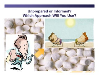 Unprepared or Informed?
Which Approach Will You Use?
 
