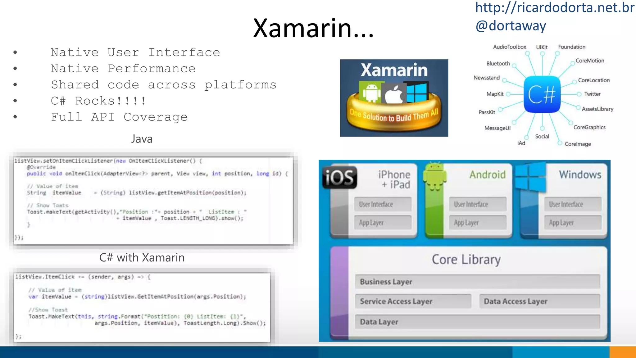Xamarin... 
• Native User Interface 
• Native Performance 
• Shared code across platforms 
• C# Rocks!!!! 
• Full API Coveragehink 
How do we think 
Our objective is to provide innovation 
to society. 
We work to shape trends and ideas using 
technology. 
C# with Xamarin 
http://ricardodorta.net.br 
@dortaway 
Java 
 