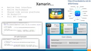 Xamarin... 
• Native User Interface 
• Native Performance 
• Shared code across platforms 
• C# Rocks!!!! 
• Full API Coveragehink 
How do we think 
Our objective is to provide innovation 
to society. 
We work to shape trends and ideas using 
technology. 
C# with Xamarin 
http://ricardodorta.net.br 
@dortaway 
Java 
 