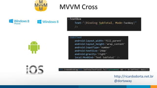 MVVM Cross 
Our objective is to provide innovation 
to society. 
We work to shape trends and ideas using 
technology. 
http://ricardodorta.net.br 
@dortaway 
 