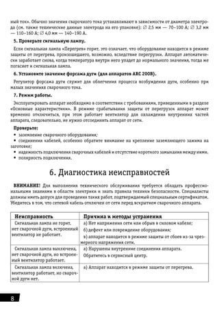 8
ный ток». Обычно значения сварочного тока устанавливают в зависимости от диаметра электро-
да (см. также технические данные электрода на его упаковке): ∅ 2,5 мм — 70–100 А; ∅ 3,2 мм
— 110–160 А; ∅ 4,0 мм — 140–190 А.
5. Проверьте сигнальную лампу.
Если сигнальная лампа «Перегрев» горит, это означает, что оборудование находится в режиме
защиты от перегрева, произошедшего, возможно, вследствие перегрузки. Аппарат автоматиче-
ски заработает снова, когда температура внутри него упадет до нормального значения, тогда же
погаснет и сигналь­ная лампа.
6. Установите значение форсажа дуги (для аппаратов ARC 200B).
Регулятор форсажа дуги служит для облегчения процесса возбуждения дуги, особенно при
малых зна­чениях сварочного тока.
7. Режим работы.
Эксплуатировать аппарат необходимо в соответствии с требованиями, приведенными в разделе
«Основ­ные характеристики». В режиме срабатывания защиты от перегрузок аппарат может
временно отклю­читься, при этом работает вентилятор для охлаждения внутренних частей
аппарата, следовательно, не нужно отсоединять аппарат от сети.
Проверьте:
•	 заземление сварочного оборудования;
•	 соединения кабелей, особенно обратите внимание на крепление заземляющего зажима на
заготовке;
•	 надежность подключения сварочных кабелей и отсутствие короткого замыкания между ними.
•	 полярность подключения.
6. Диагностика неисправностей
ВНИМАНИЕ! Для выполнения технического обслуживания требуется обладать профессио-
нальными знаниями в области электрики и знать правила техники безопасности. Специалисты
должны иметь допуск для проведения таких работ, подтверждаемый специальным сертификатом.
Убедитесь в том, что сетевой кабель отключен от сети перед вскрытием сварочного аппарата.
Неисправность Причина и методы устранения
Сигнальная лампа не горит,
нет сва­рочной дуги, встроенный
вентилятор не работает.
а)	Нет напряжения сети или обрыв в силовом кабеле;
б)	дефект или повреждение оборудования;
в)	аппарат находится в режиме защиты от сбоев из-за чрез-
мерного напряжения сети.
Сигнальная лампа выключена,
нет сварочной дуги, но встроен-
ный вен­тилятор работает.
а) Нарушены внутренние соединения аппа­рата.
Обратитесь в сервисный центр.
Сигнальная лампа включена,
венти­лятор работает, но свароч-
ной дуги нет.
а) Аппарат находится в режиме защиты от перегрева.
 