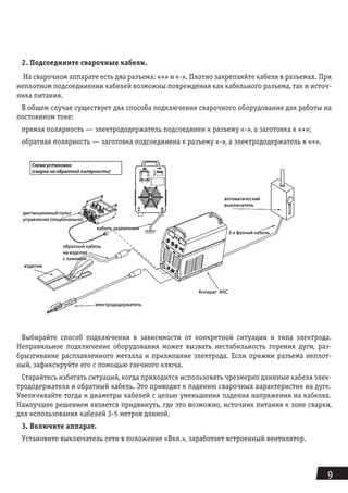 9
2. Подсоедините сварочные кабели.
На сварочном аппарате есть два разъема: «+» и «-». Плотно закрепляйте кабеля в разъемах. При
не­плотном подсоединении кабелей возможны повреждения как кабельного разъема, так и источ-
ника питания.
В общем случае существует два способа подключения сварочного оборудования для работы на
посто­янном токе:
прямая полярность — электрододержатель подсоединен к разъему «-», а заготовка к «+»;
обратная полярность — заготовка подсоединена к разъему «-», а электрододержатель к «+».
Выбирайте способ подключения в зависимости от конкретной ситуации и типа электрода.
Неправиль­ное подключение оборудования может вызвать нестабильность горения дуги, раз-
брызгивание рас­плавленного металла и прилипание электрода. Если прижим разъема неплот-
ный, зафиксируйте его с помощью гаечного ключа.
Старайтесь избегать ситуаций, когда приходится использовать чрезмерно длинные кабеля элек-
трододержателя и обратный кабель. Это приводит к падению сварочных характеристик на дуге.
Увеличи­вайте тогда и диаметры кабелей с целью уменьшения падения напряжения на кабелях.
Наилучшее решением является придвинуть, где это возможно, источник питания к зоне сварки,
для использо­вания кабелей 3-5 метров длиной.
3. Включите аппарат.
Установите выключатель сети в положение «Вкл.», заработает встроенный вентилятор.
 