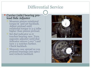 Differentials | PPT