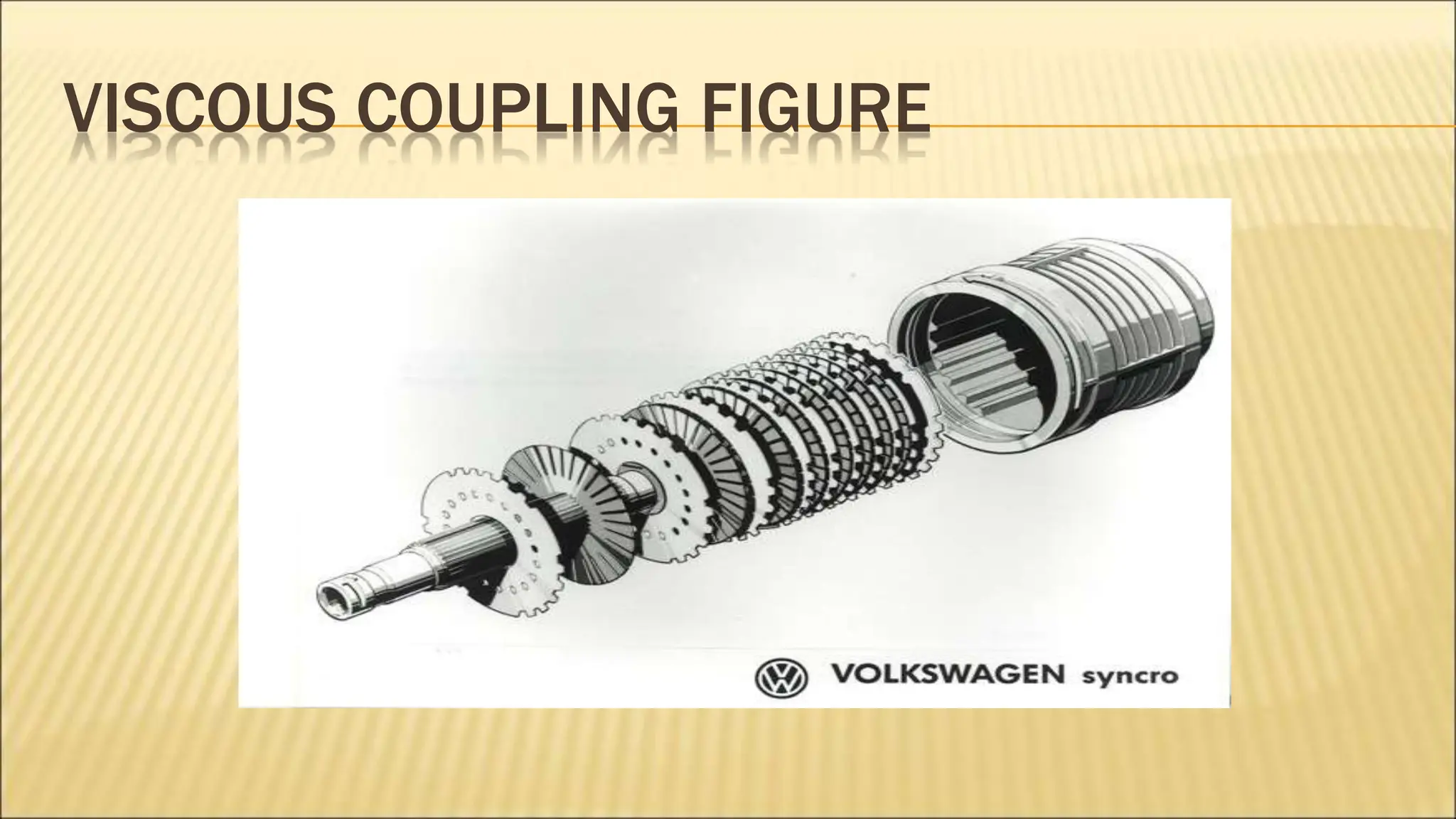 VISCOUS COUPLING FIGURE
 