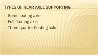 Reare axle | PPT