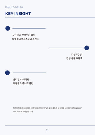 Chapter 5. lukt day
KEY INSIGHT
식단 관리 브랜드가 아닌
데일리 라이프스타일 브랜드
갓생? 감생!
감성 생활 브랜드
온라인 mall에서
확장된 커뮤니티 공간
지금까지 룩트의 마케팅, 브랜딩을 분석하고 앞으로의 룩트의 방향성을 바라볼 3가지 INSIGHT.
lukt. 라이프 스타일이 되다.
51
 