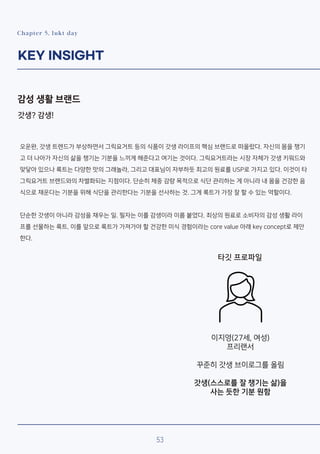 Chapter 5. lukt day
KEY INSIGHT
감성 생활 브랜드
갓생? 감생!
오운완, 갓생 트렌드가 부상하면서 그릭요거트 등의 식품이 갓생 라이프의 핵심 브랜드로 떠올랐다. 자신의 몸을 챙기
고 더 나아가 자신의 삶을 챙기는 기분을 느끼게 해준다고 여기는 것이다. 그릭요거트라는 시장 자체가 갓생 키워드와
맞닿아 있으나 룩트는 다양한 맛의 그래놀라, 그리고 대표님이 자부하듯 최고의 원료를 USP로 가지고 있다. 이것이 타
그릭요거트 브랜드와의 차별화되는 지점이다. 단순히 체중 감량 목적으로 식단 관리하는 게 아니라 내 몸을 건강한 음
식으로 채운다는 기분을 위해 식단을 관리한다는 기분을 선사하는 것. 그게 룩트가 가장 잘 할 수 있는 역할이다.
단순한 갓생이 아니라 감성을 채우는 일. 필자는 이를 감생이라 이름 붙였다. 최상의 원료로 소비자의 감성 생활 라이
프를 선물하는 룩트. 이를 앞으로 룩트가 가져가야 할 건강한 미식 경험이라는 core value 아래 key concept로 제안
한다.
이지영(27세, 여성)
프리랜서
꾸준히 갓생 브이로그를 올림
갓생(스스로를 잘 챙기는 삶)을
사는 듯한 기분 원함
타깃 프로파일
53
 