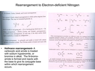 Rearrangement to Electron-deficient Nitrogen Hofmann rearrangement-  A carboxylic acid amide is treated with sodium hypobromite, or bromine in alkali.  The N-bromo-amide is formed and reacts with the base to give its conjugate base within which rearrangement occurs. 