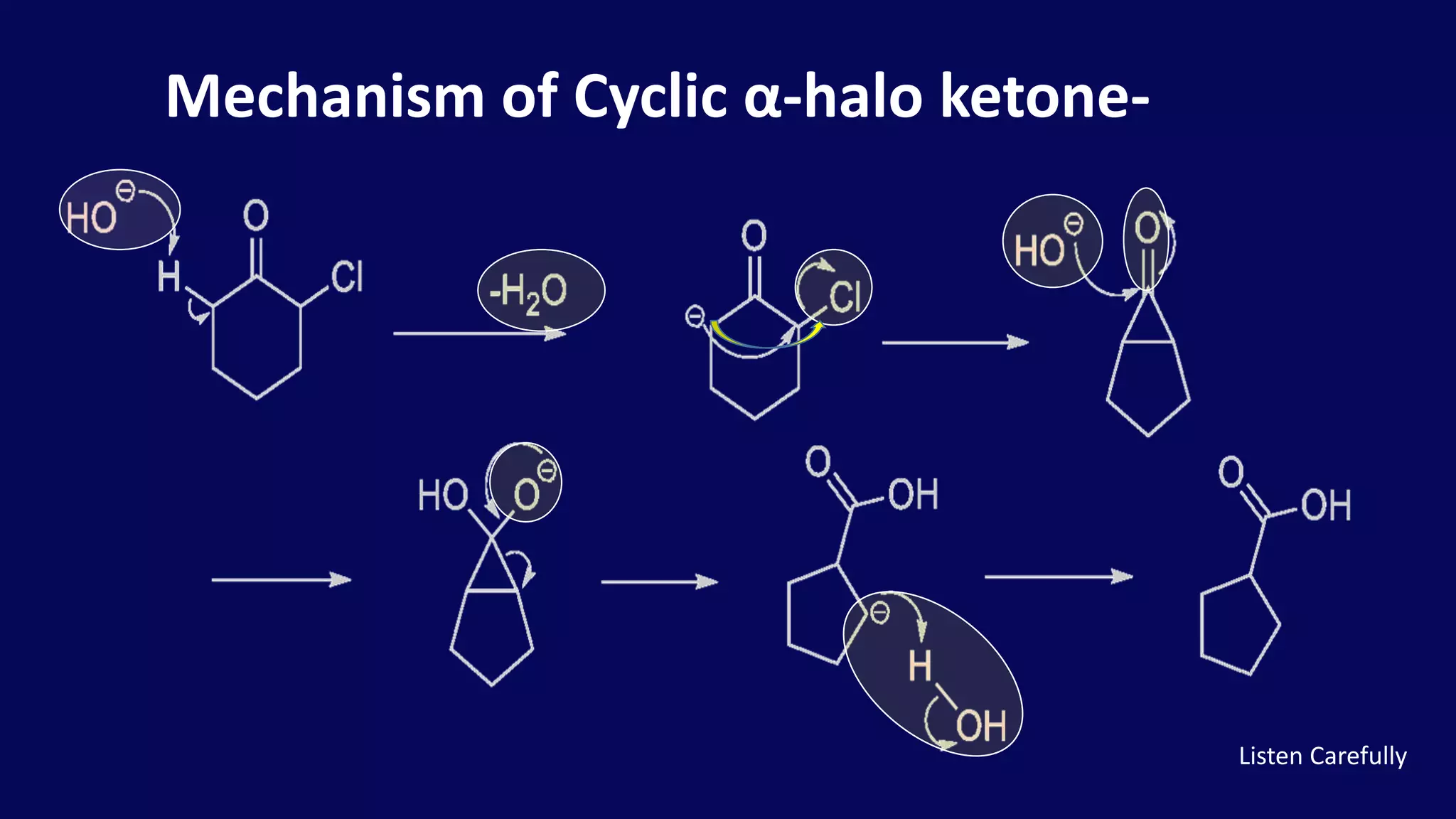 Mechanism of Cyclic α-halo ketone-
Listen Carefully