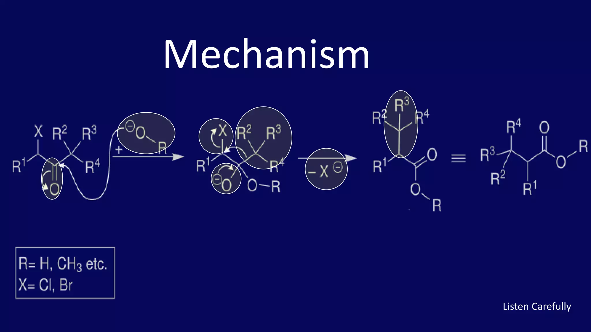Mechanism
Listen Carefully