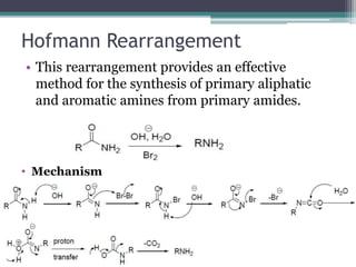 Hofmann Rearrangement
• This rearrangement provides an effective
method for the synthesis of primary aliphatic
and aromatic amines from primary amides.
• Mechanism
 