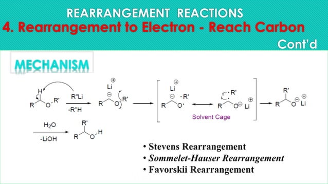 Rearrangement Reactions vikram choudhary | PDF