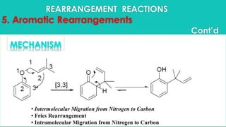 Jaffe Reaction Rearrangement Rearrangement Reactions vikram choudhary | PDF